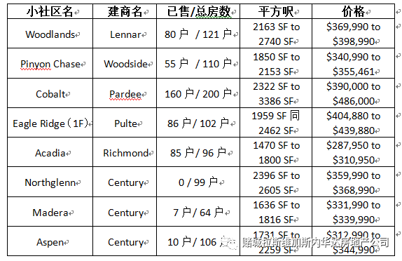 WeChat Image_20190909135757.png